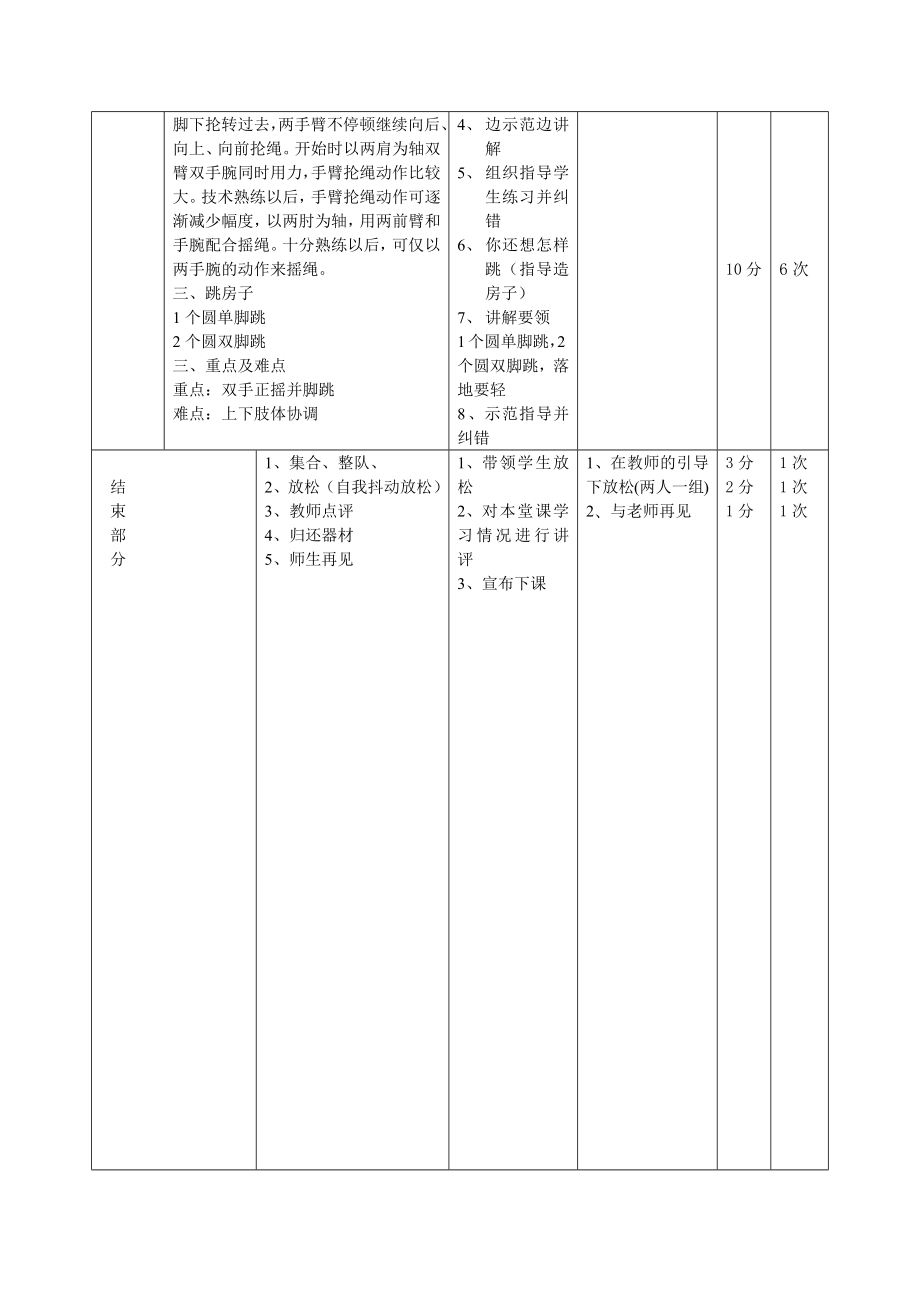 跳绳教学课件(2).doc