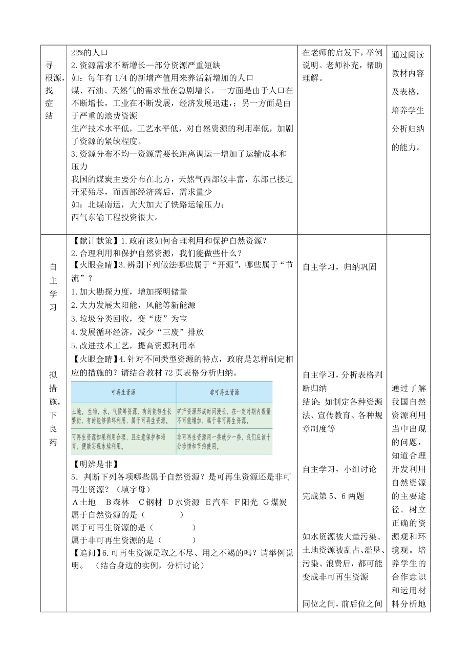 八年级地理上册第3章合理利用与保护自然资源教案（新版）商务星球版（新版）商务星球版初中八年级上册地理教案2.doc