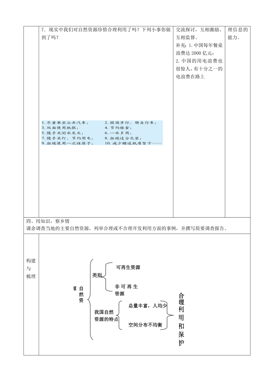 八年级地理上册第3章合理利用与保护自然资源教案（新版）商务星球版（新版）商务星球版初中八年级上册地理教案2.doc