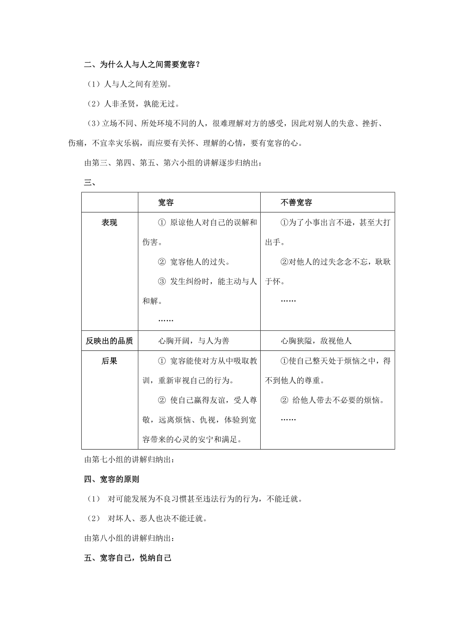 八年级政治上册第九课第一框海纳百川有容乃大教案3新人教版.doc