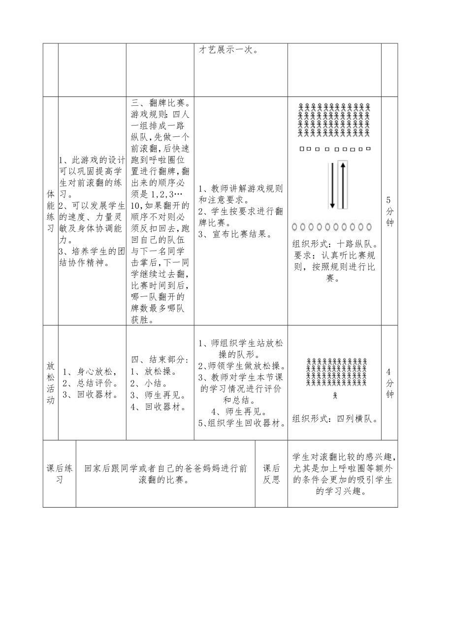 前滚翻优质课教案(4).doc