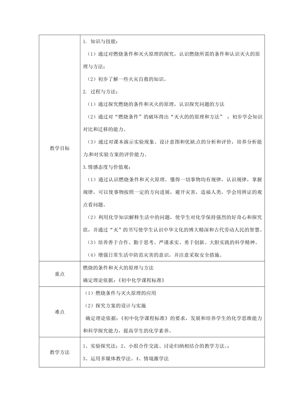 广东省韶关四中九年级化学《燃烧和灭火》教学设计.doc