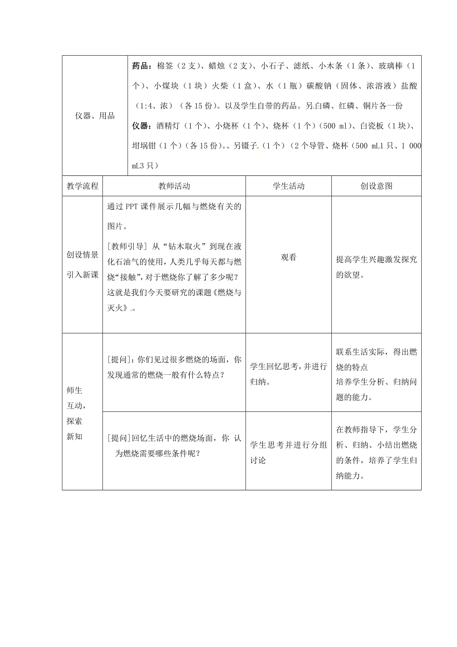 广东省韶关四中九年级化学《燃烧和灭火》教学设计.doc