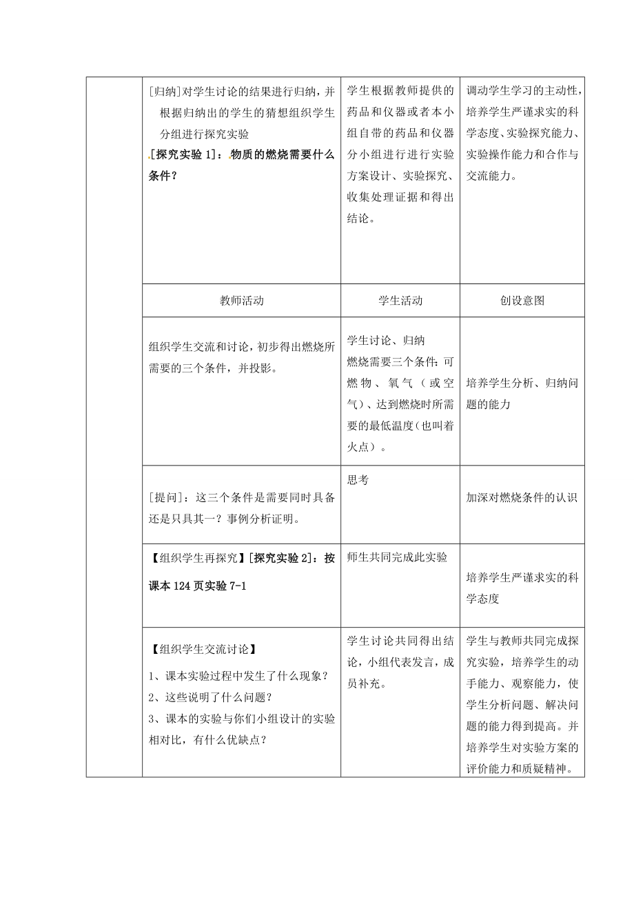 广东省韶关四中九年级化学《燃烧和灭火》教学设计.doc