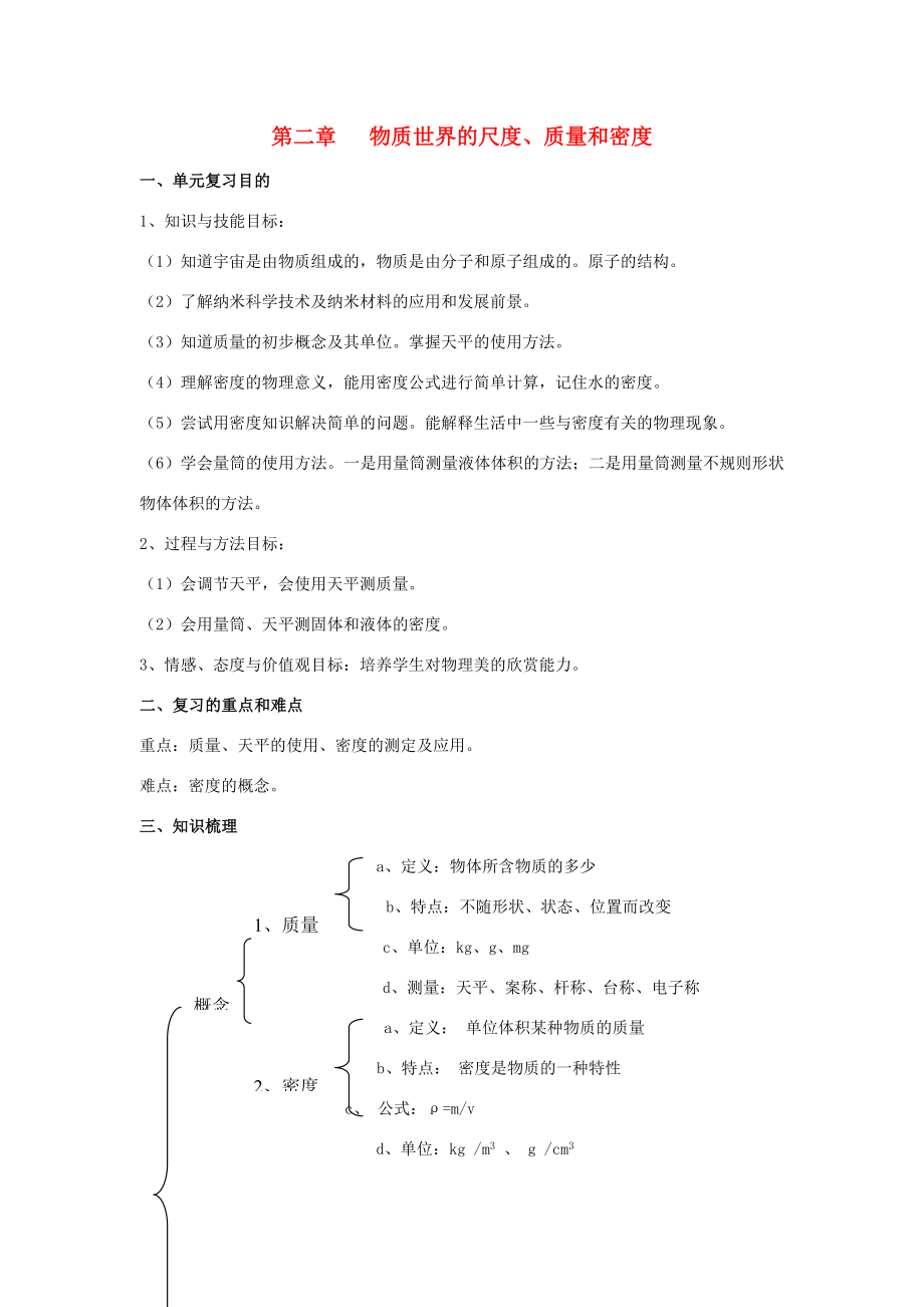 八年级物理上册第二章物质世界的尺度、质量和密度第二章综合名师教案1北师大版.doc