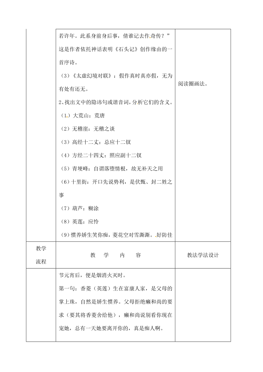 吉林省长春市九年级语文上册第六单元20甄士隐梦幻识通灵教案2长春版长春版初中九年级上册语文教案.doc