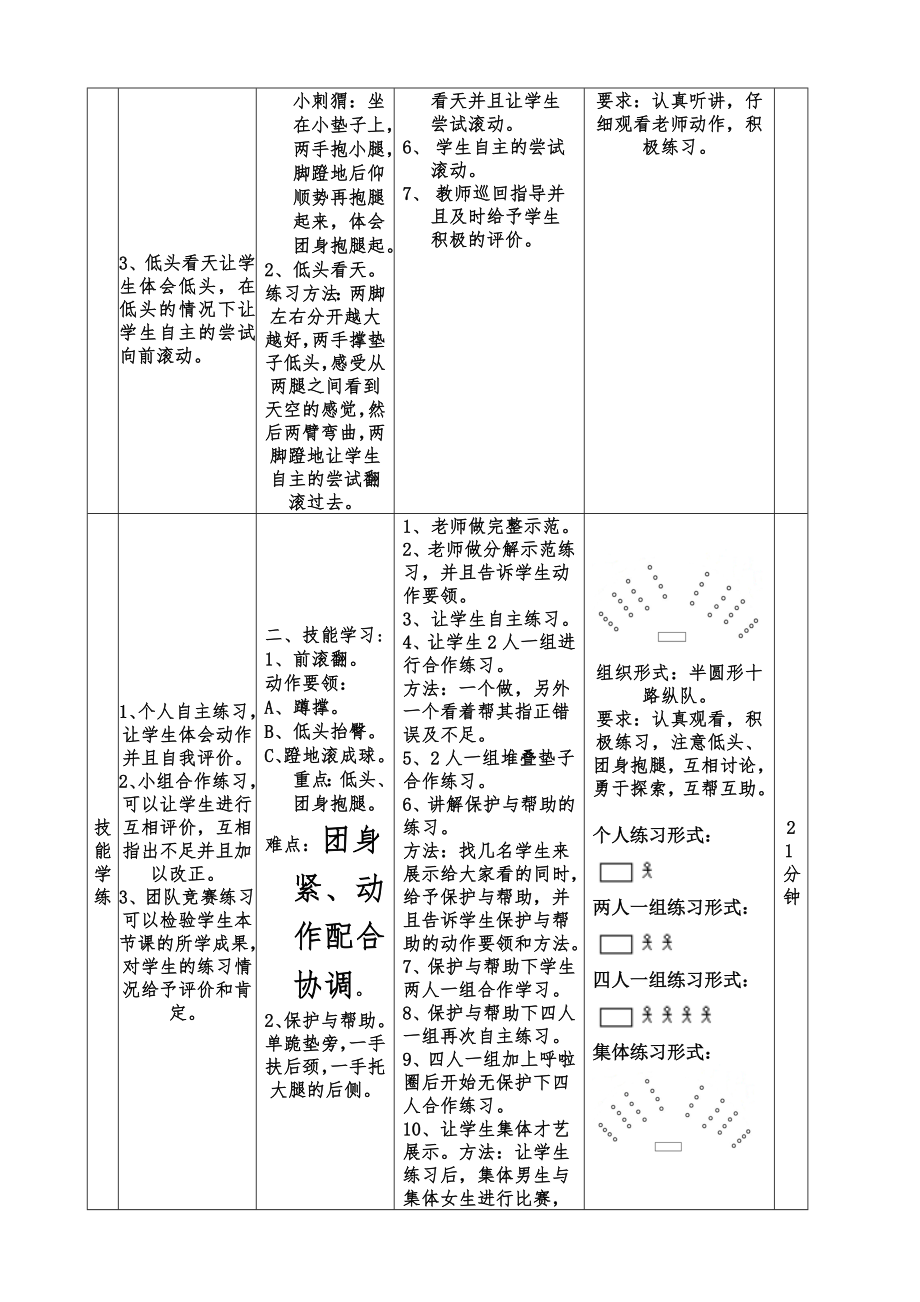 前滚翻优质课教案(2).doc