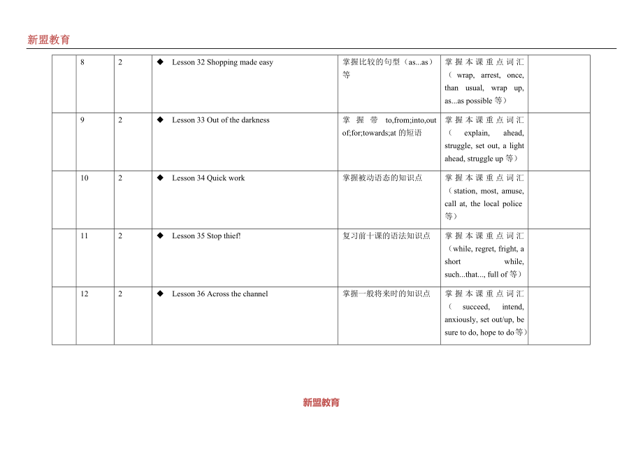 新概念2教学计划表.doc