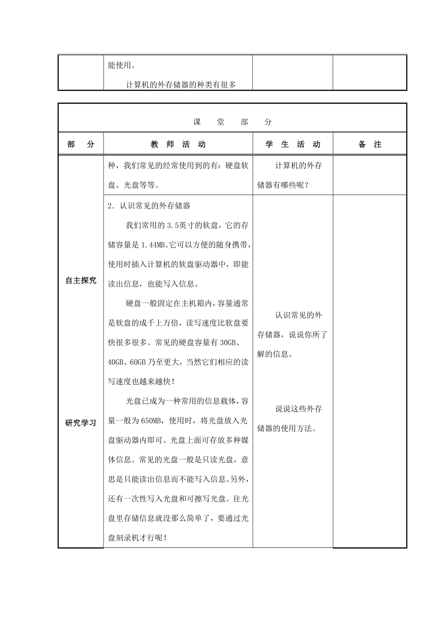 四年级信息技术上册第十二课可移动的信息仓库教案华中师大版.doc