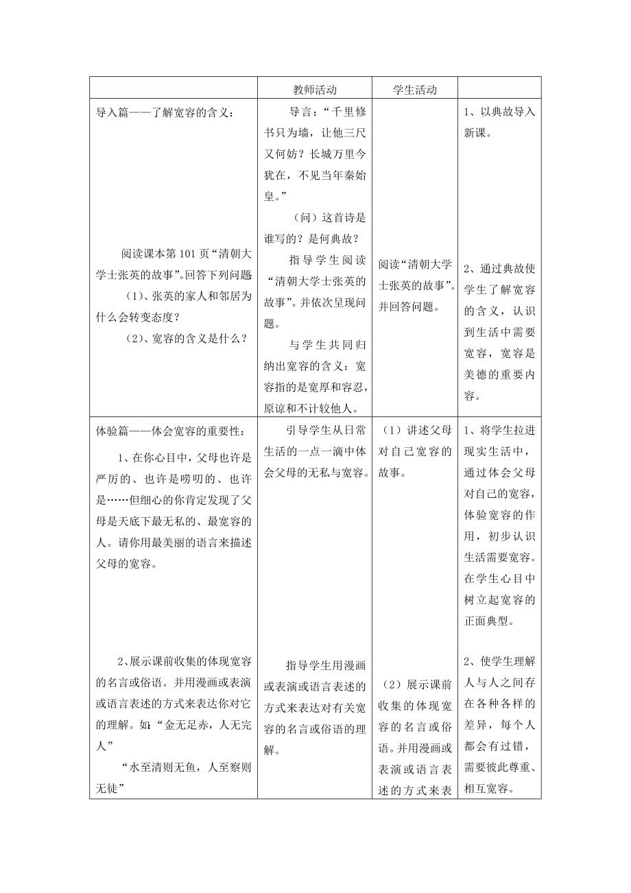 八年级政治上册第九课第一框海纳百川有容乃大教案2新人教版.doc