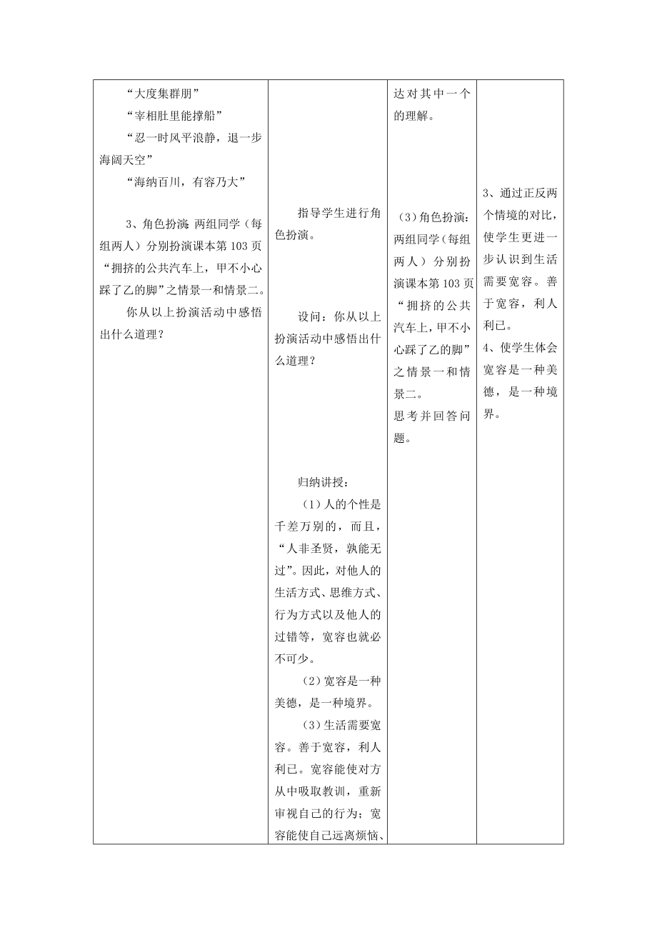 八年级政治上册第九课第一框海纳百川有容乃大教案2新人教版.doc