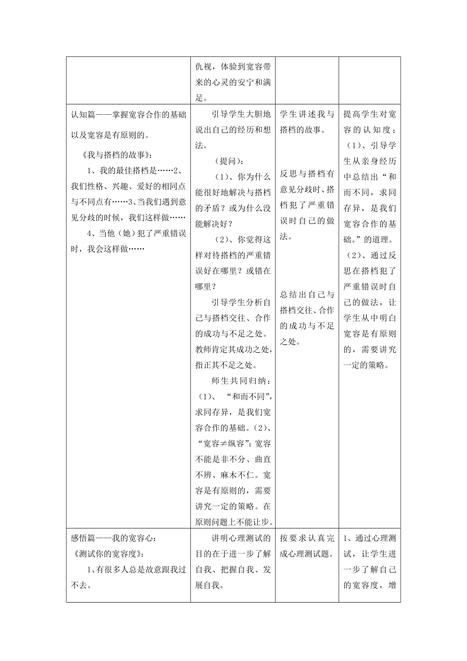 八年级政治上册第九课第一框海纳百川有容乃大教案2新人教版.doc