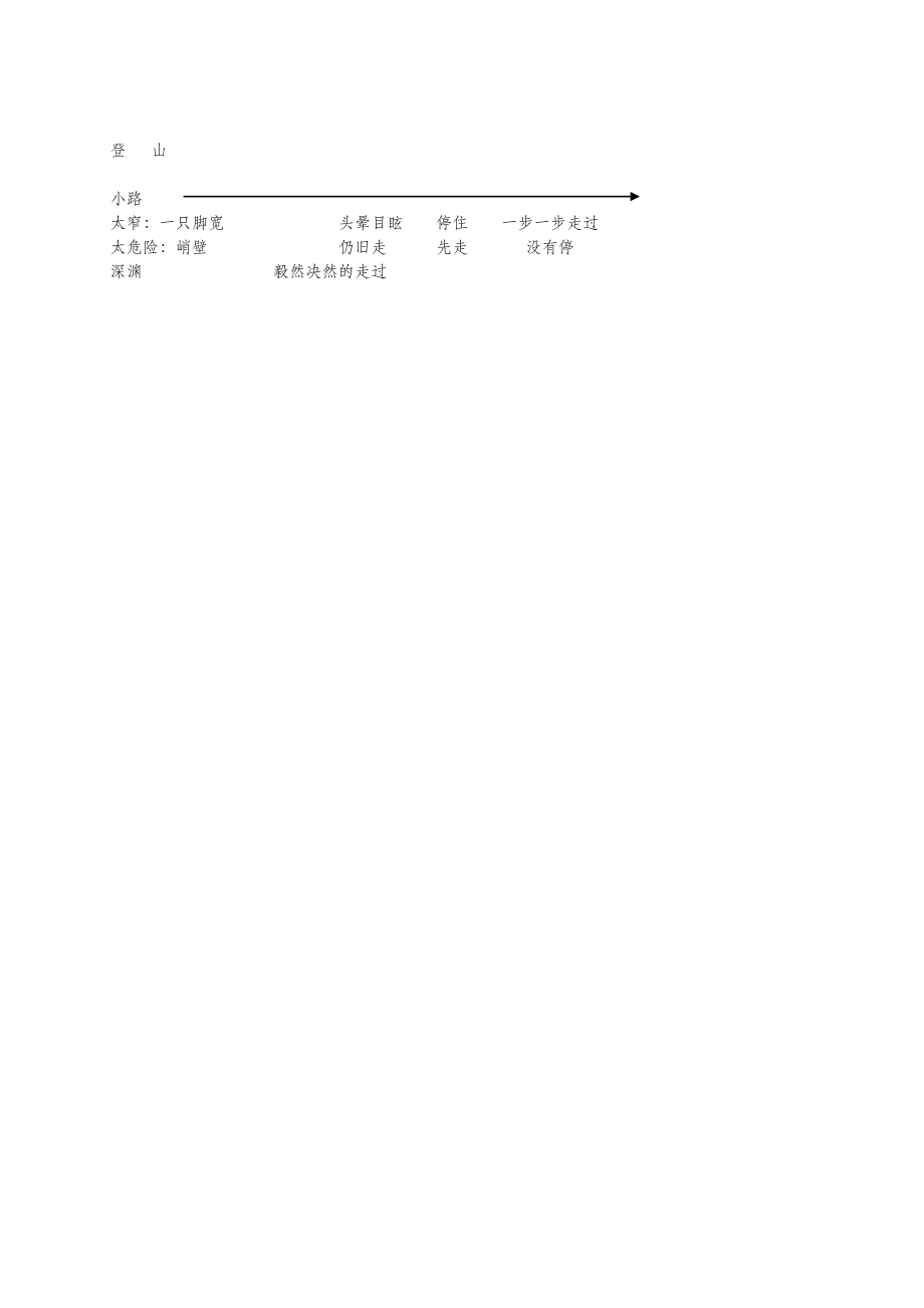 四年级语文上册第六单元30《登山》精品教案冀教版.doc