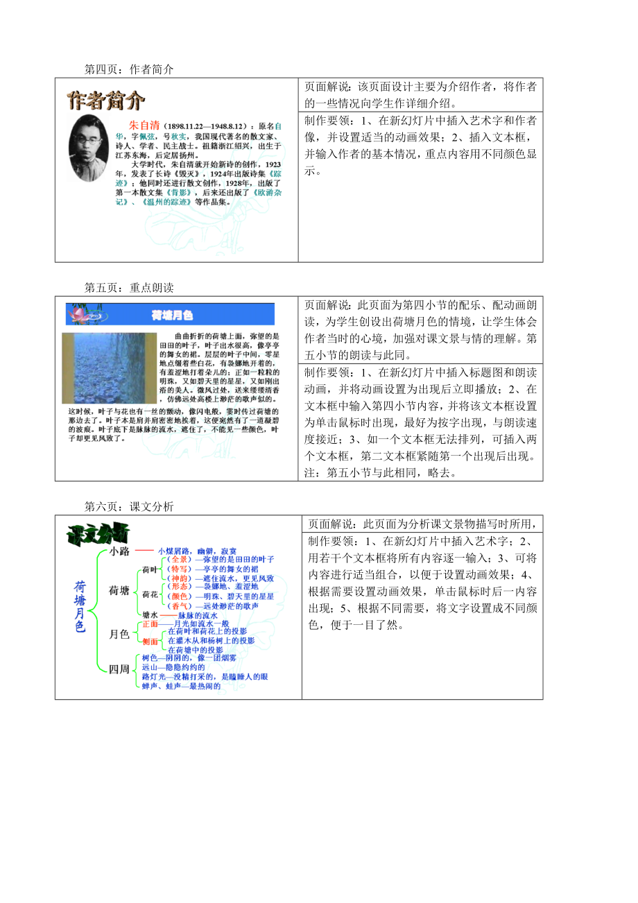 荷塘月色教学设计.doc