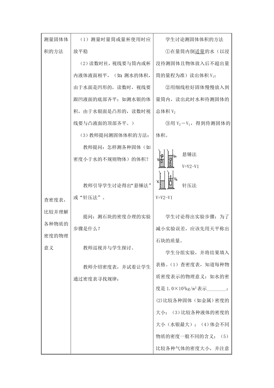 八年级物理上册第二章物质世界的尺度、质量和密度三.学生实验探究——物质的密度名师教案1北师大版.doc