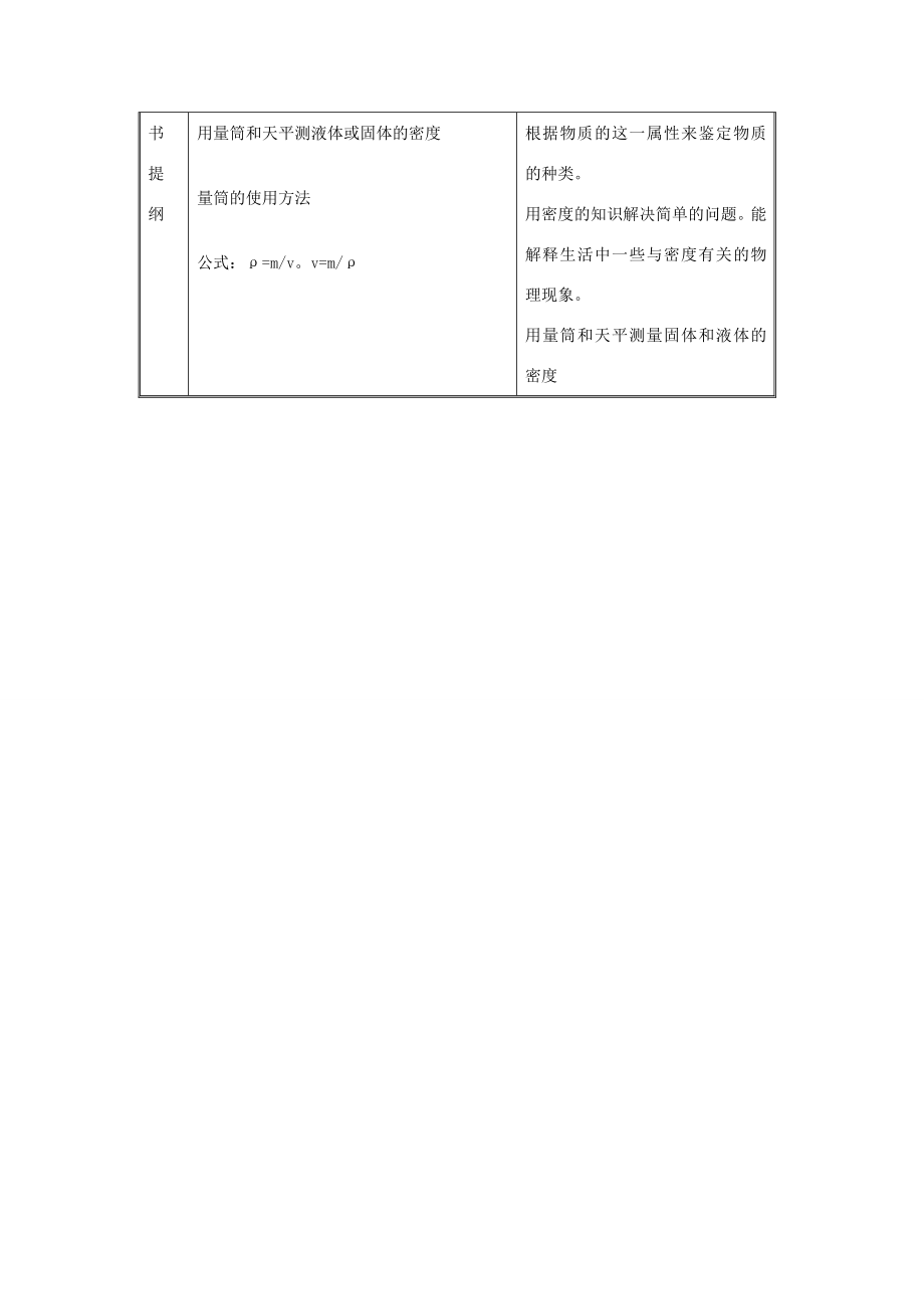 八年级物理上册第二章物质世界的尺度、质量和密度三.学生实验探究——物质的密度名师教案1北师大版.doc