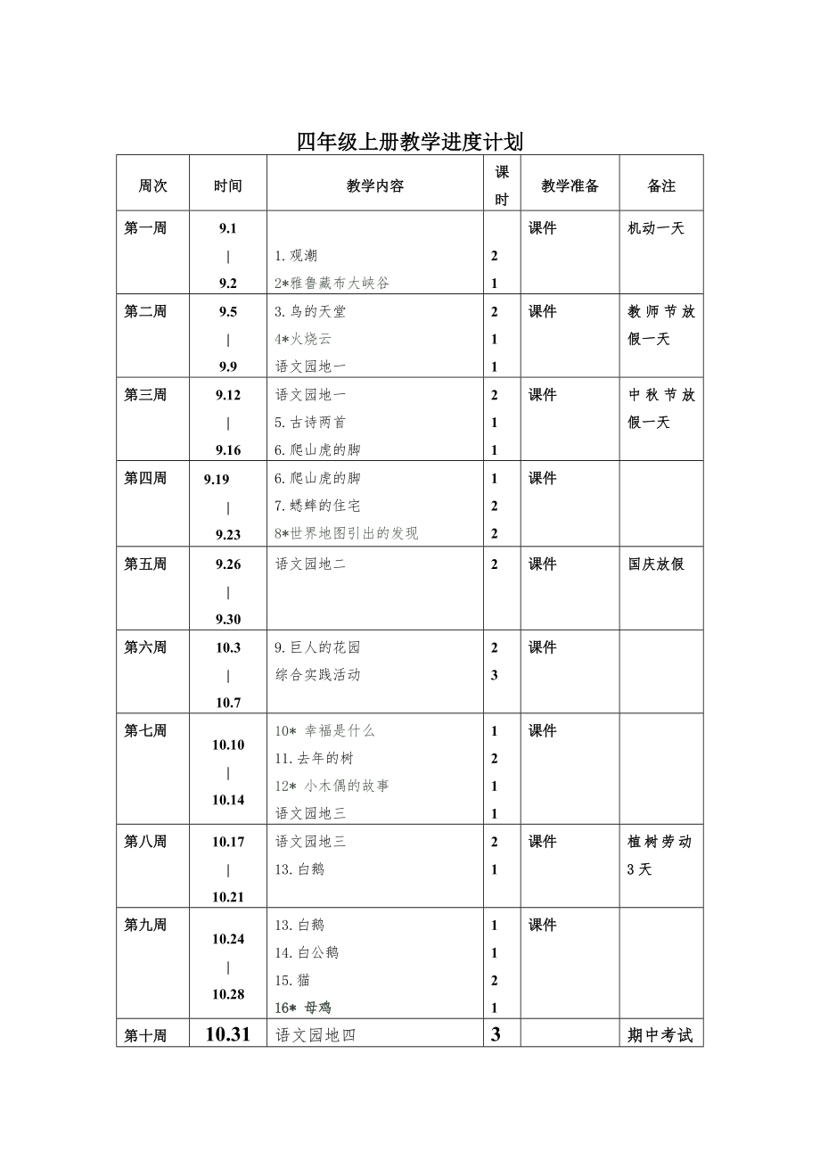 人教版语文四年级上册教学计划.doc