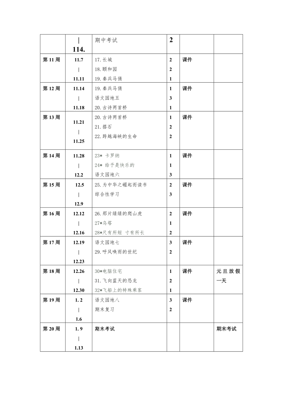 人教版语文四年级上册教学计划.doc