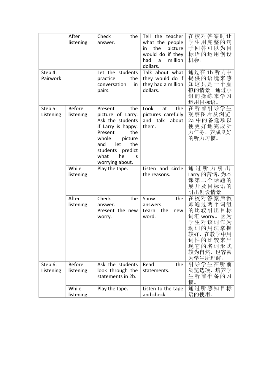 初中英语词汇教学教案点评.doc