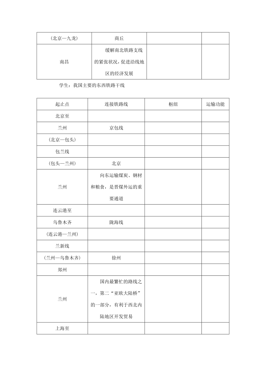 八年级地理上册第四章中国的经济发展第一节交通运输第2课时我国铁路干线的分布教案（新版）新人教版（新版）新人教版初中八年级上册地理教案2.doc