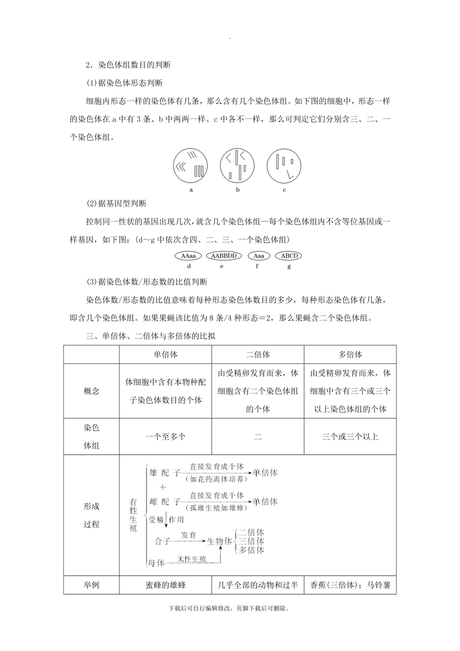 高中生物第三章遗传和染色体第三节染色体变异及其应用教学案苏教版必修2.doc