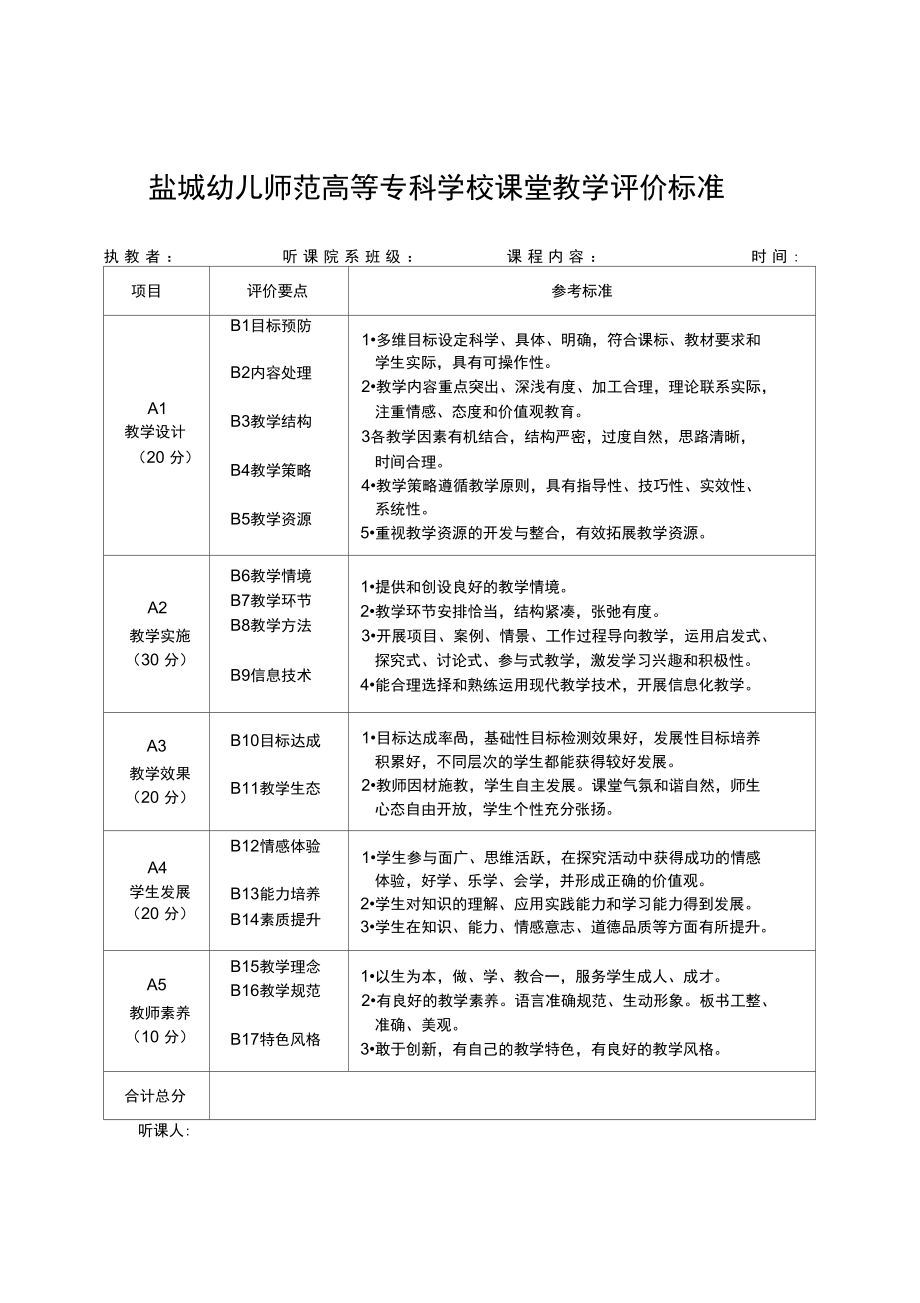 盐城幼儿师范高等专科学校课堂教学评价标准.doc