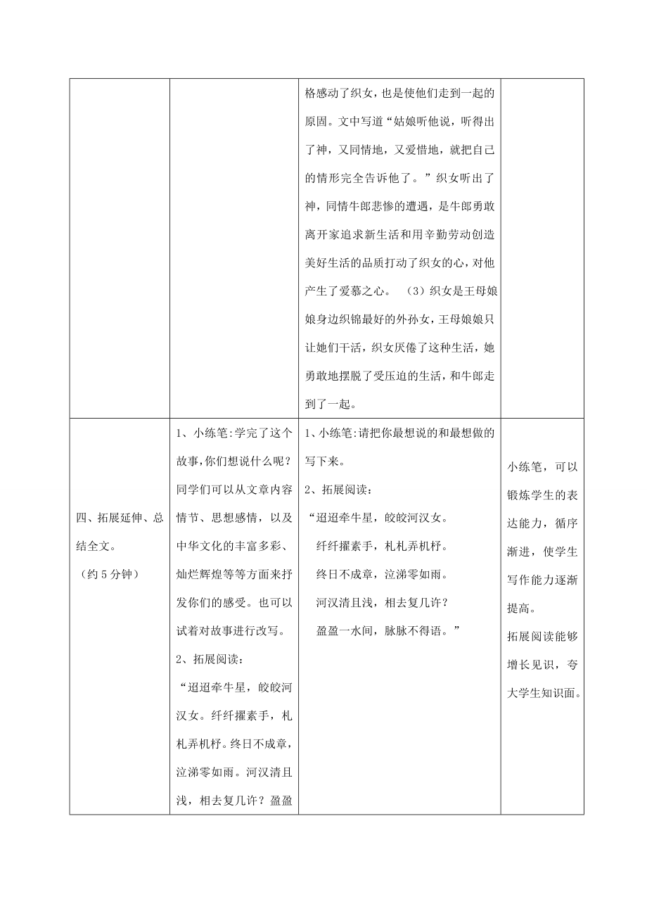 四年级语文上册32.牛郎织女（1）教案语文S版语文S版小学四年级上册语文教案.doc