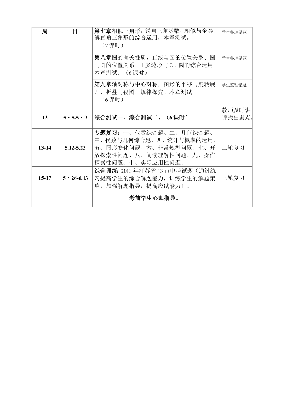 最新第二学期苏科版九年级数学教学计划.doc