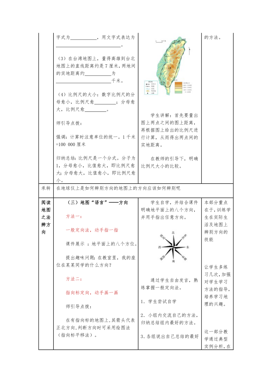 地图的阅读教学教案设计.doc