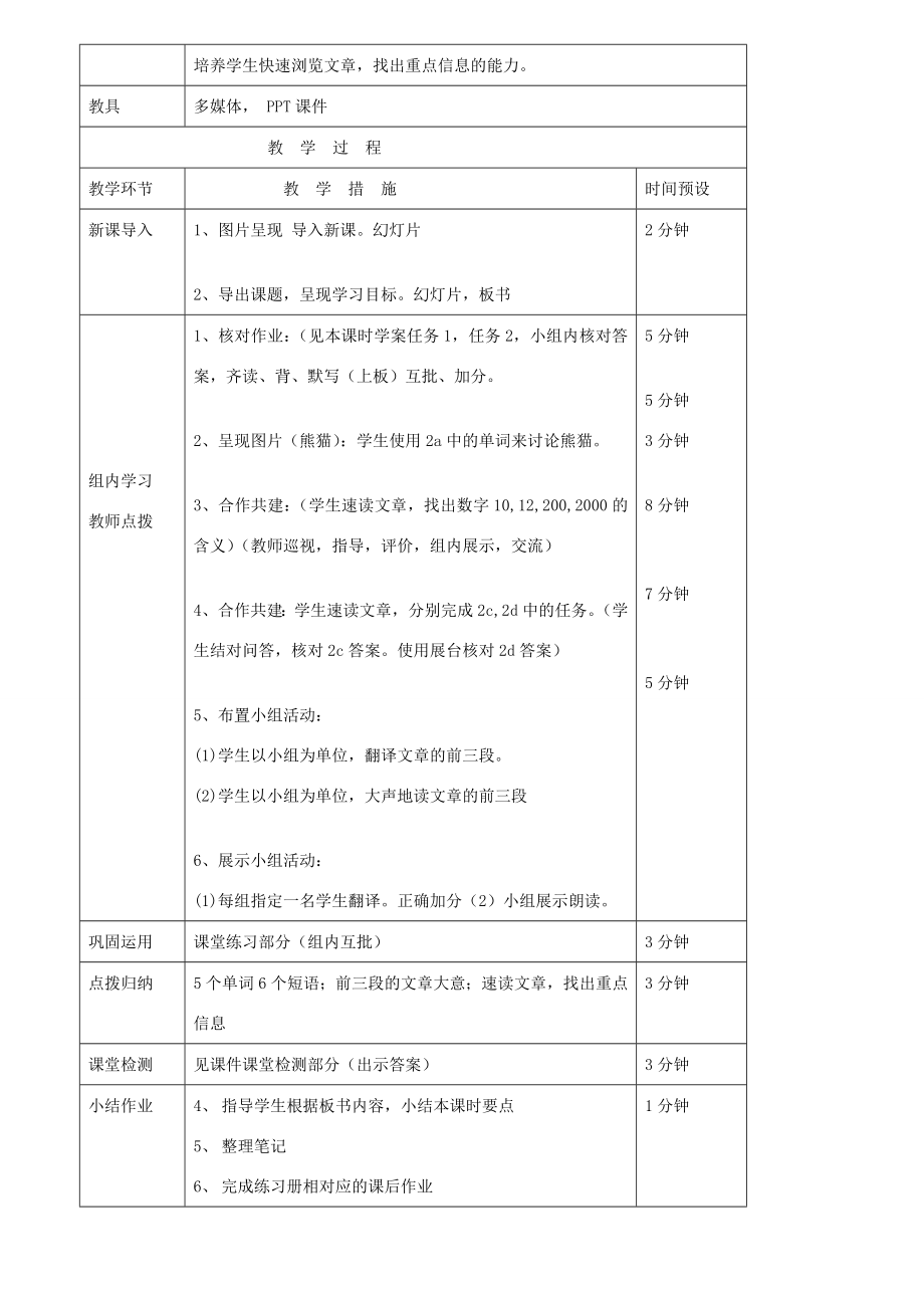 八年级英语下册Unit7What’sthehighestmountainintheworldSectionB（1a1d）selfcheck教案（新版）人教新目标版（新版）人教新目标版初中八年级下册英语