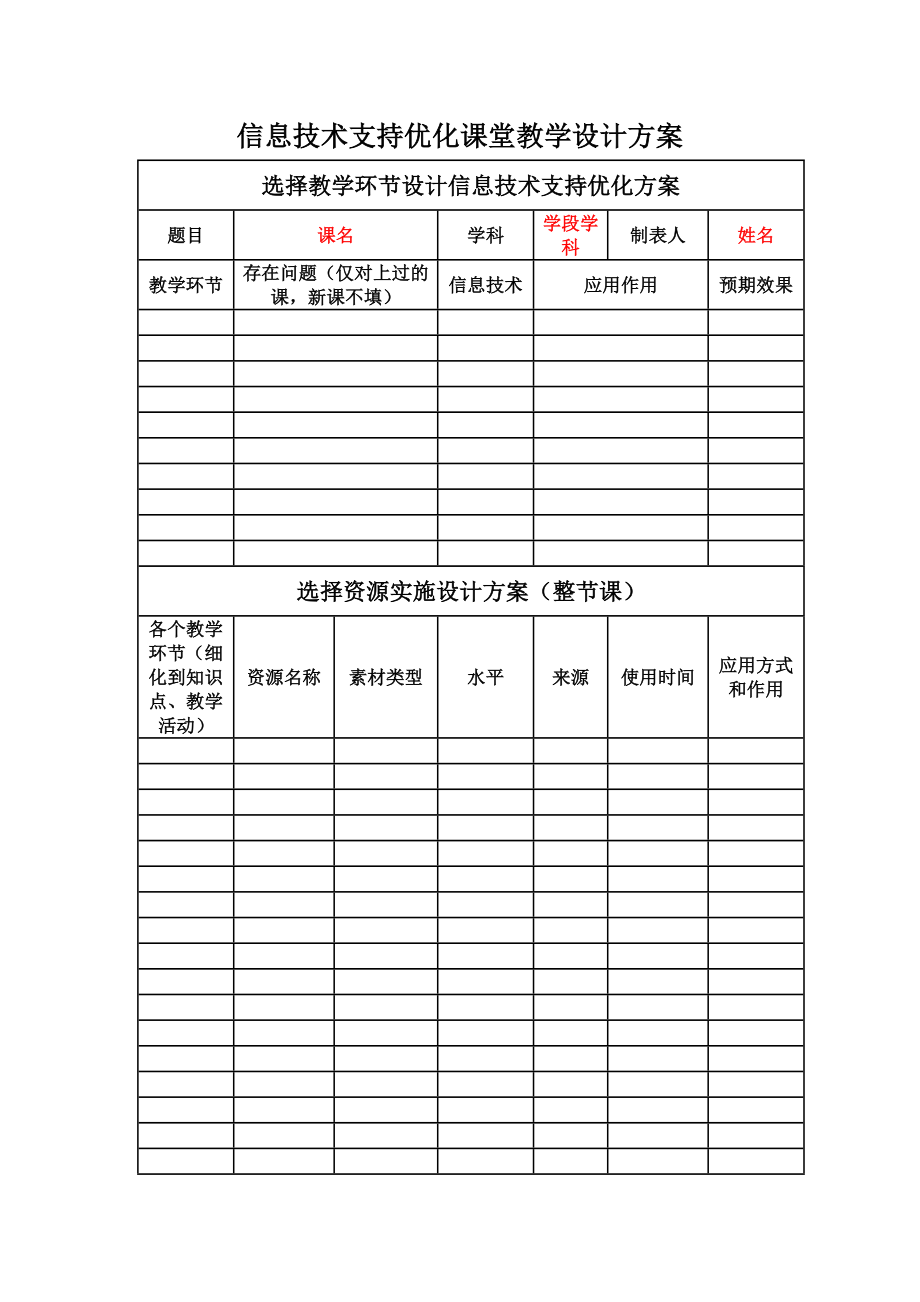 信息技术支持优化课堂教学设计方案.doc