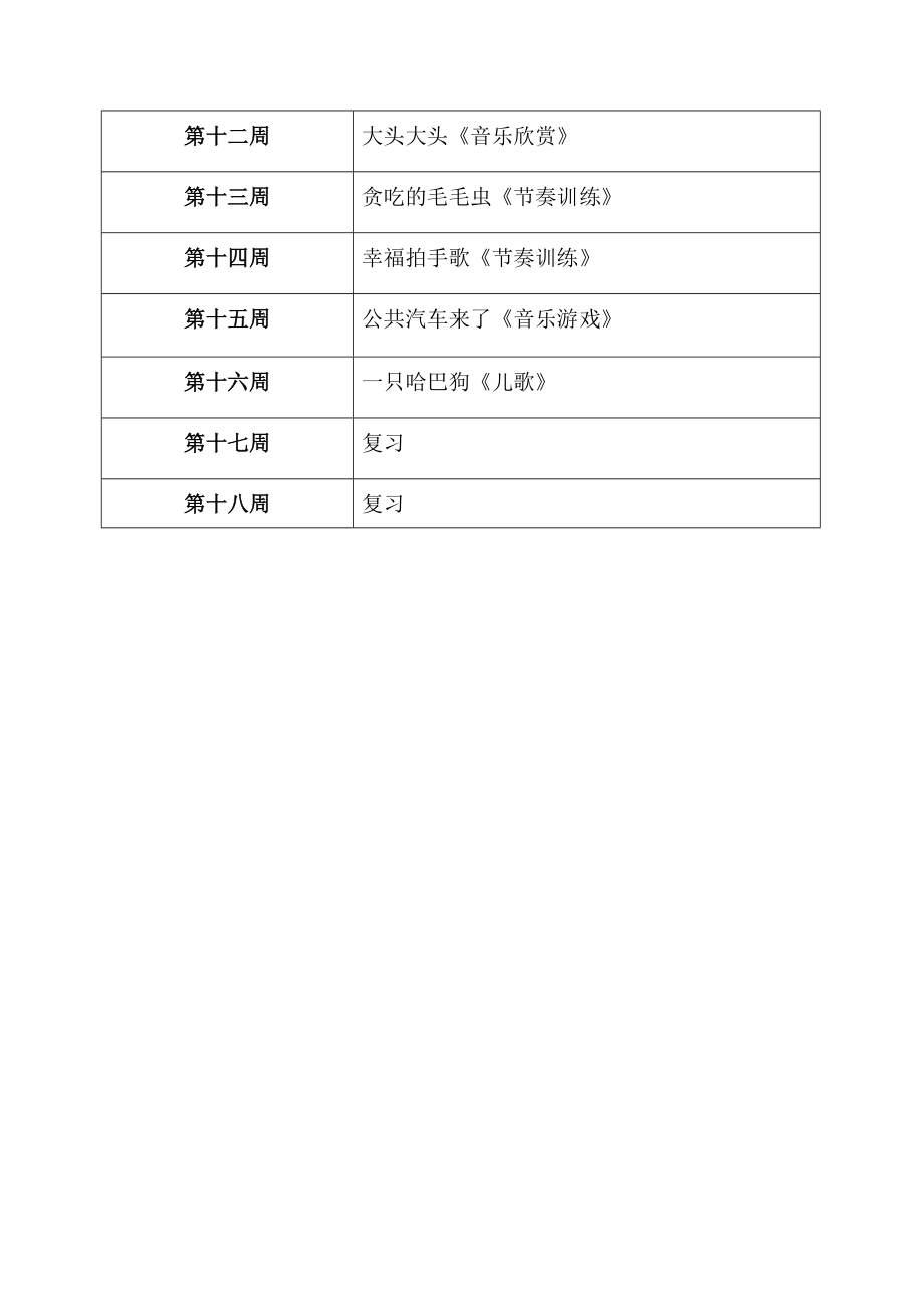 小班音乐教学计划(2).doc