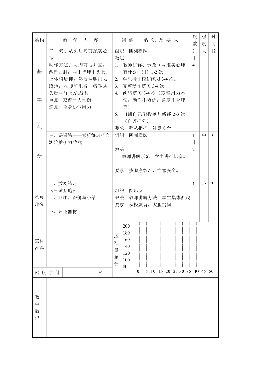 单手推实心球教案(2).doc