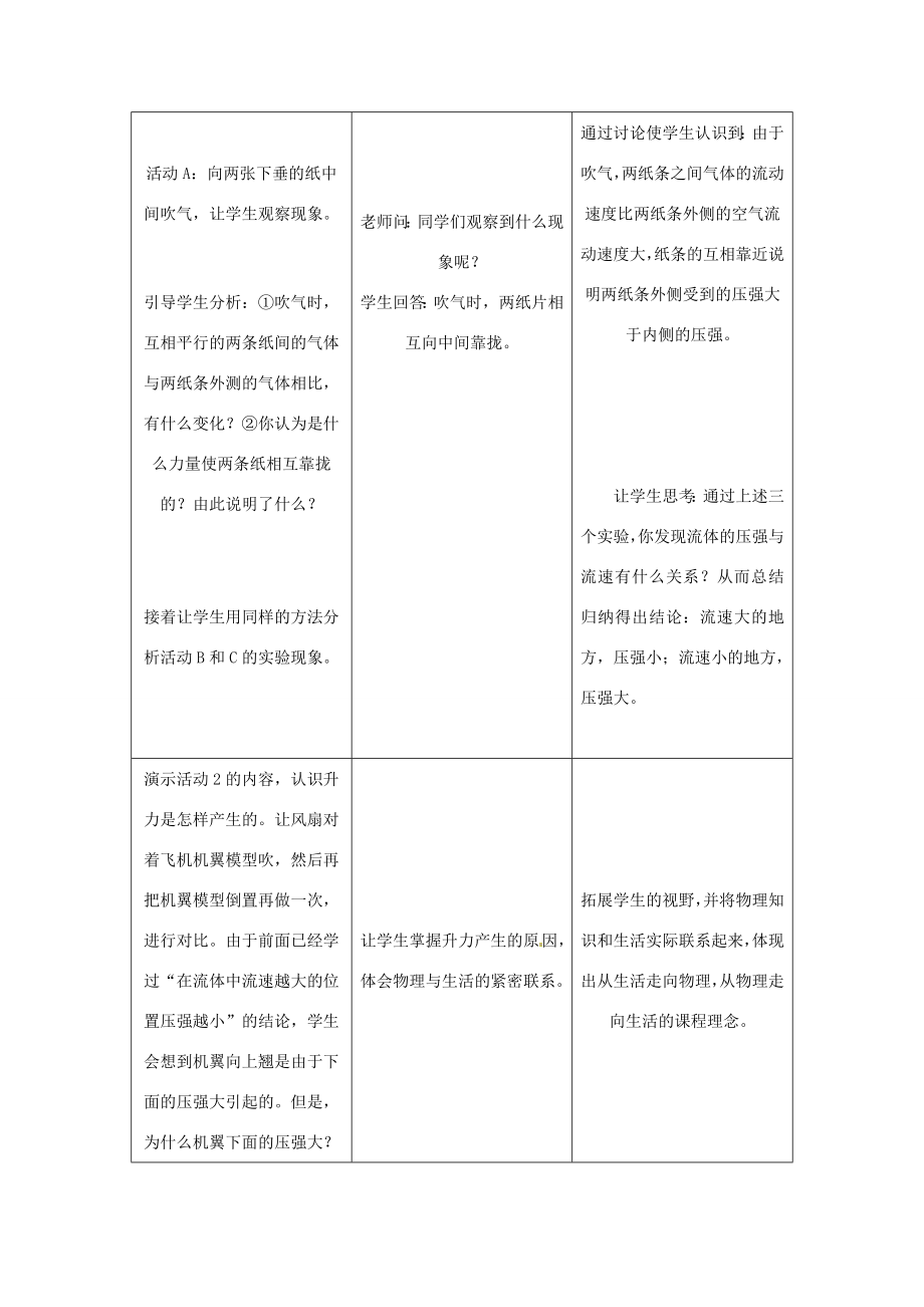 山东省惠东县白花镇第一中学八年级物理下册《9.4神奇的升力》教学设计粤教沪版.doc