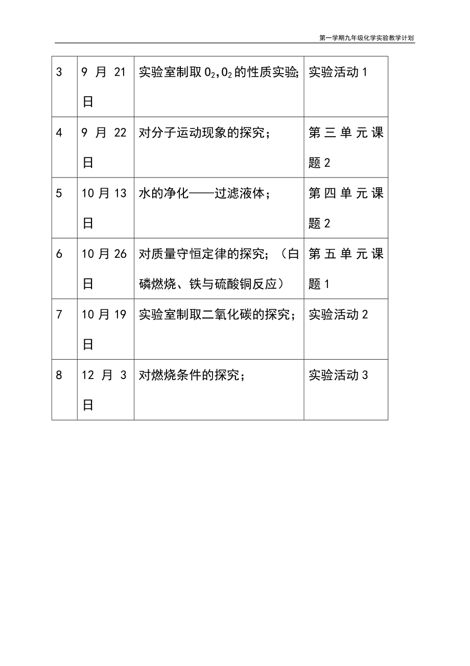 第一学期九年级化学实验教学计划.doc