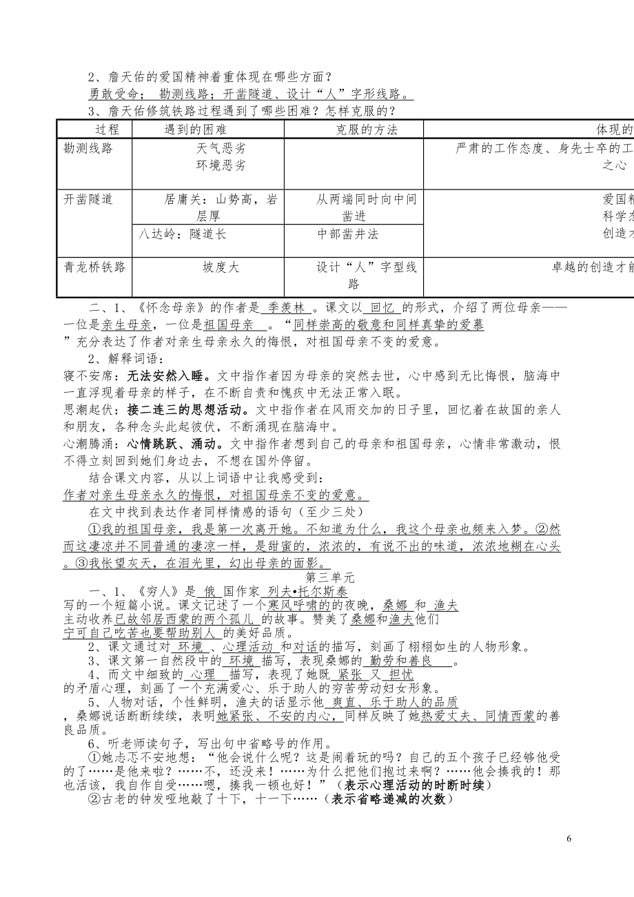 人教版六年级语文上册期中复习教案.doc