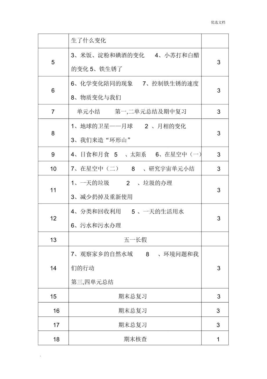 科教版六年级科学下册教学计划.doc