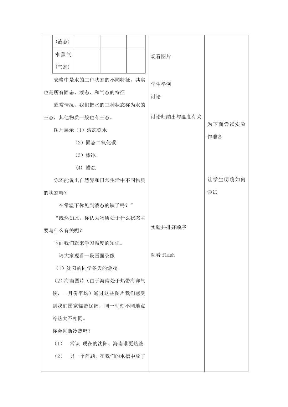 八年级物理下册教师竞赛作品《物质的三态温度的测量》教案苏科版.doc