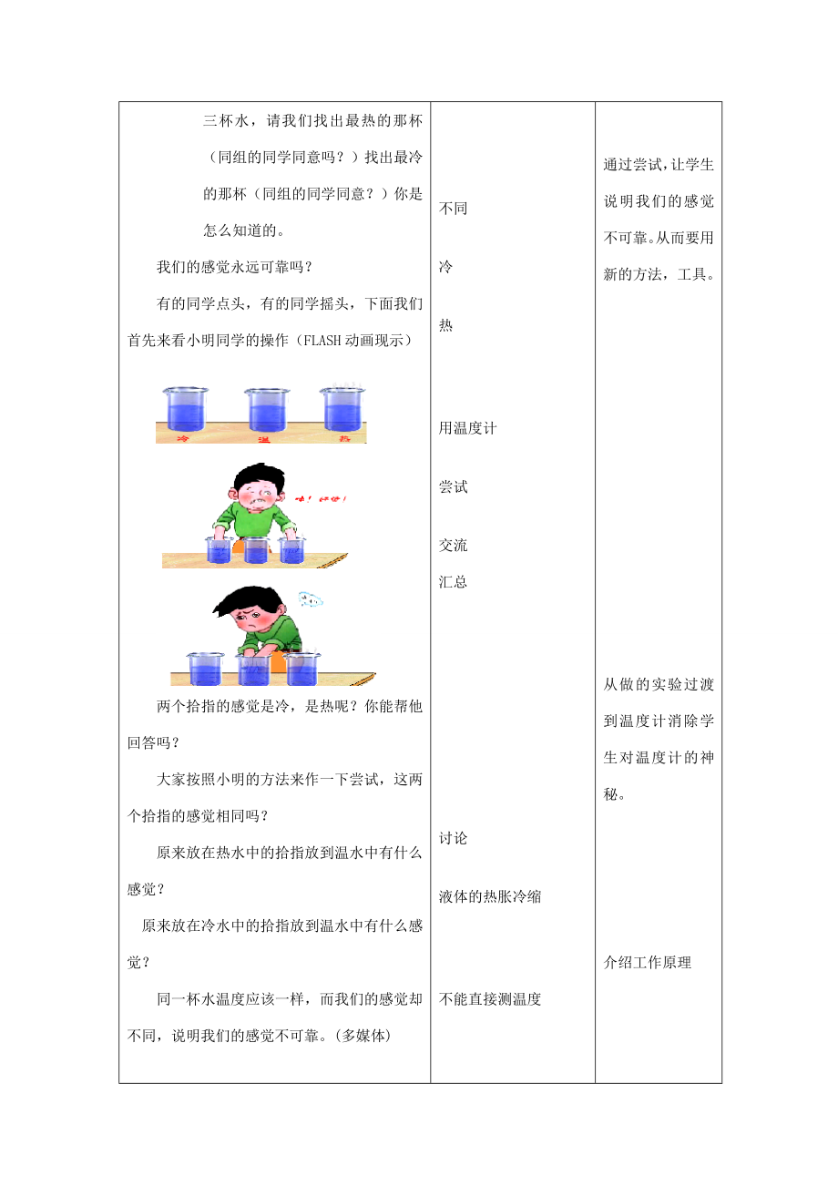 八年级物理下册教师竞赛作品《物质的三态温度的测量》教案苏科版.doc