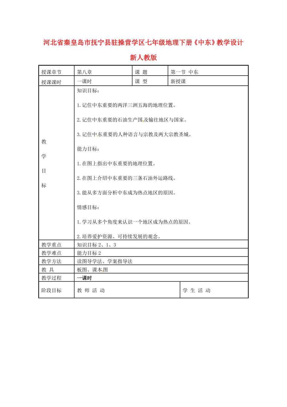 河北省秦皇岛市抚宁县驻操营学区七年级地理下册《中东》教学设计新人教版.doc