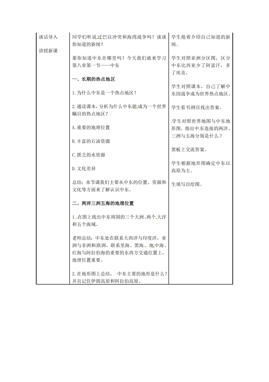 河北省秦皇岛市抚宁县驻操营学区七年级地理下册《中东》教学设计新人教版.doc