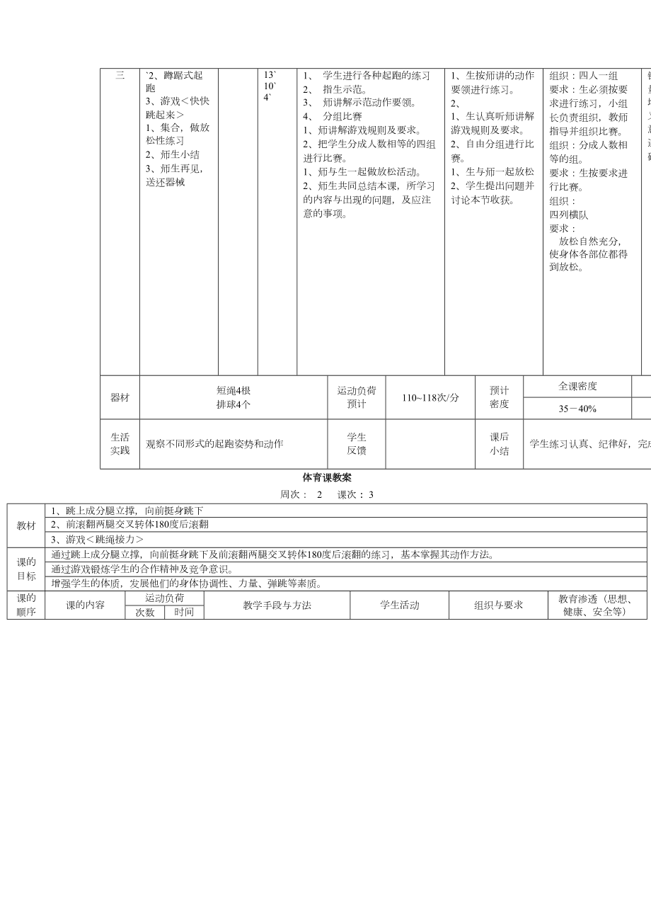 六年级上册体育教案人教版(3).doc