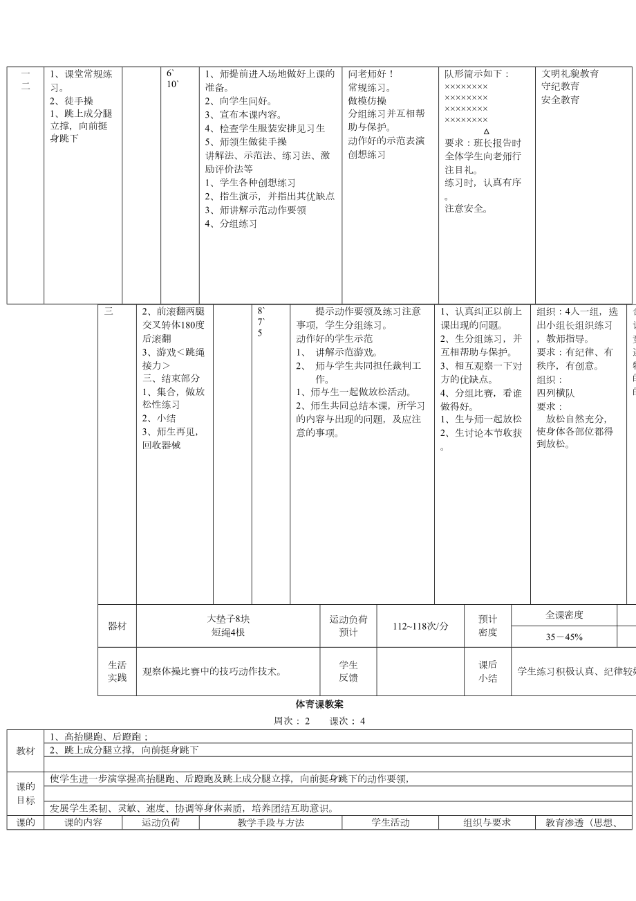 六年级上册体育教案人教版(3).doc