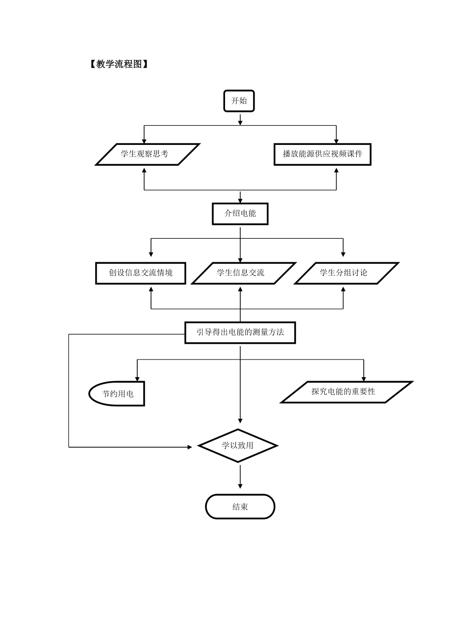 电能教学设计.doc