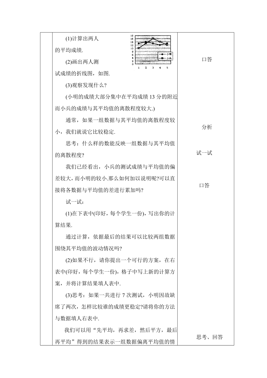 八年级数学下册21.3极差、方差与标准差教案1华东师大版.doc