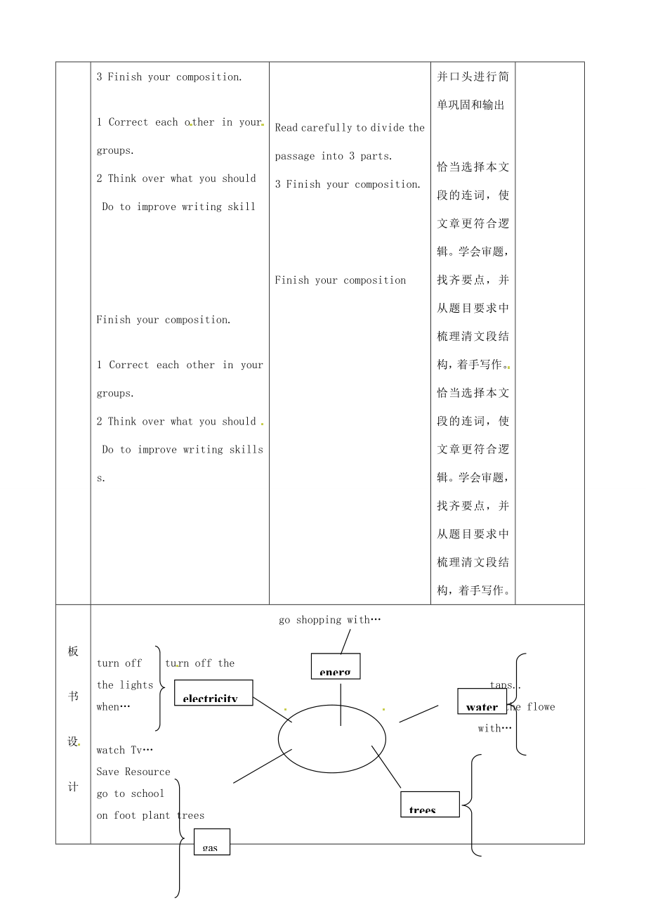 北京市顺义区大孙各庄中学九年级英语全册Unit10Revision（第1课时）教案北京课改版.doc