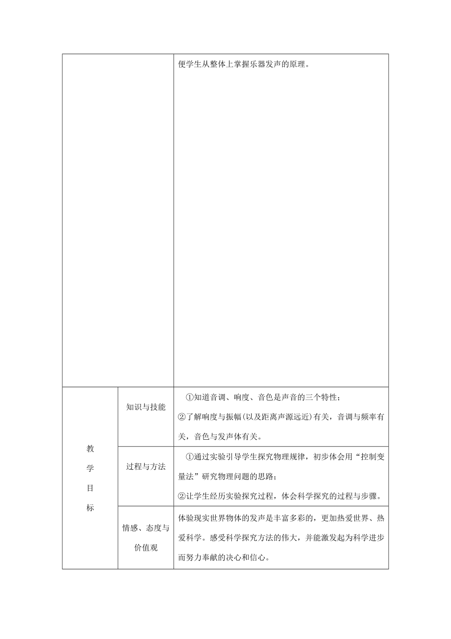 八年级物理上册第二章第2节声音的特性教学设计（新版）新人教版（新版）新人教版初中八年级上册物理教案.doc