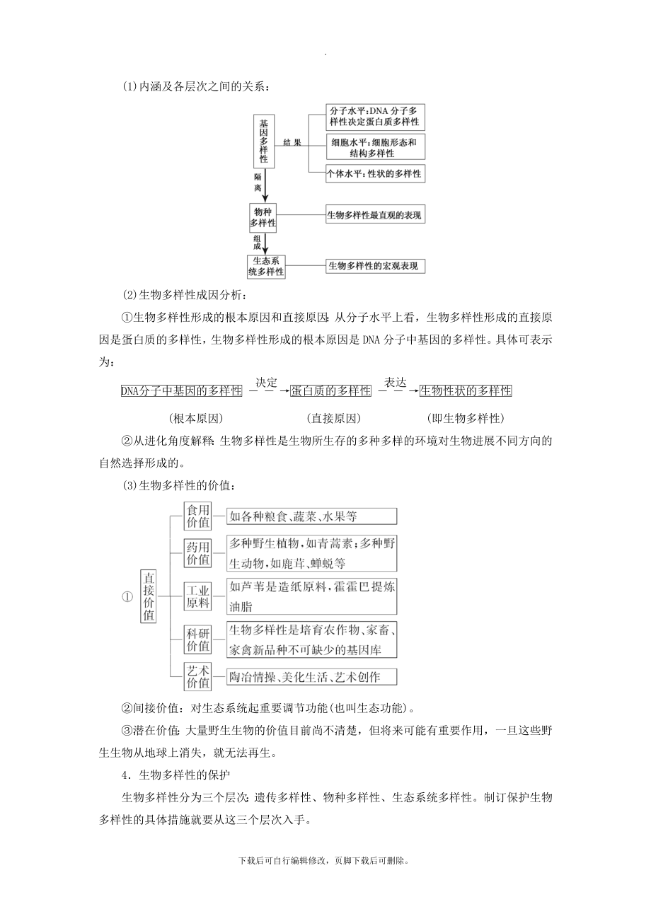 高中生物第七章人类与环境教学案浙科版必修3.doc