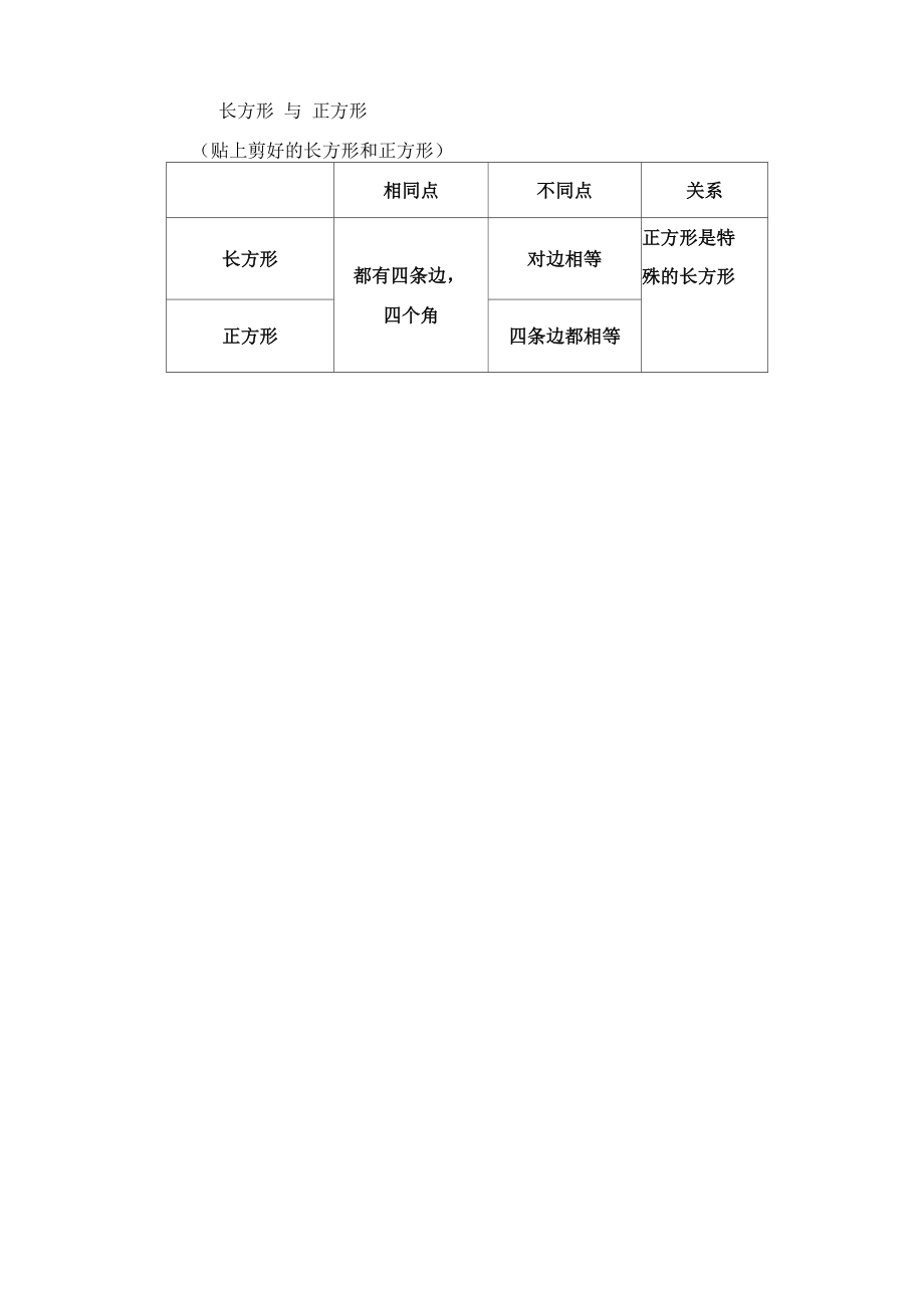 长方形和正方形教学设计(3).doc