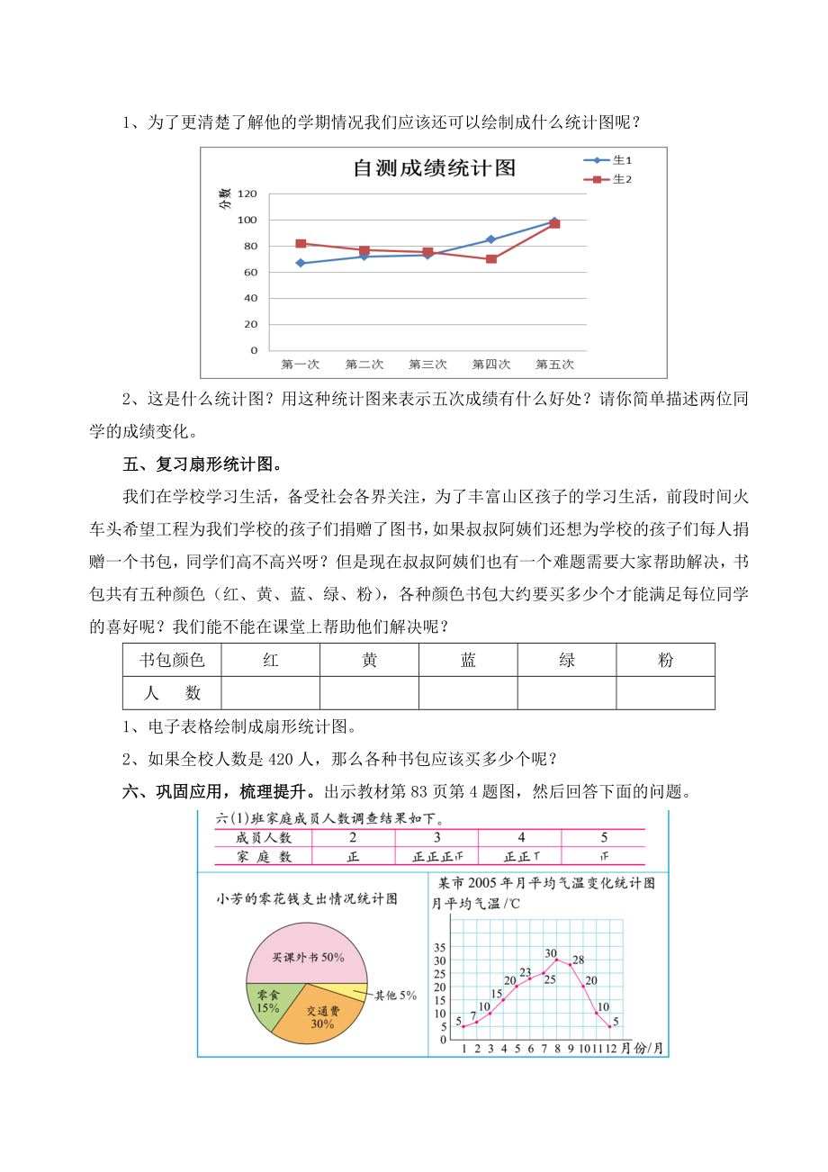 数学北师大版六年级下册总复习《统计》（教学设计）.doc